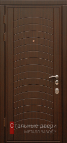 Стальная дверь Порошок №14 с отделкой МДФ ПВХ